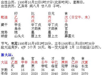 八字全是木四柱纳音什么意思