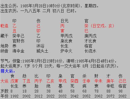 乙丑年八字比较好(乙丑年生人命运详解)