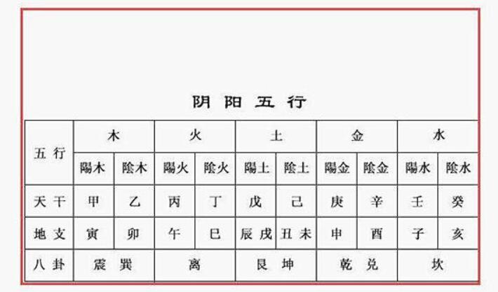八字命理大全集汇总