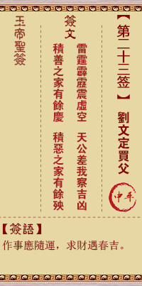 玉帝灵签 第23签:刘文定买父 中平