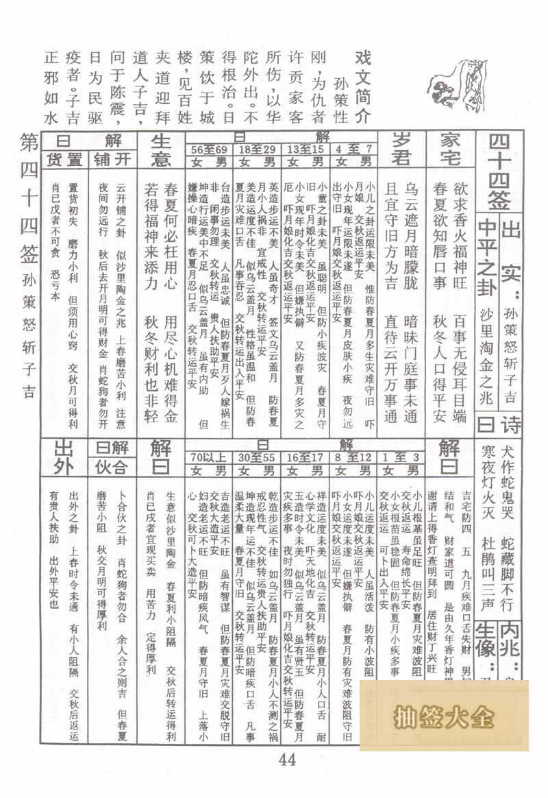 佛祖灵签 第44签:孙策怒斩于吉 中平签
