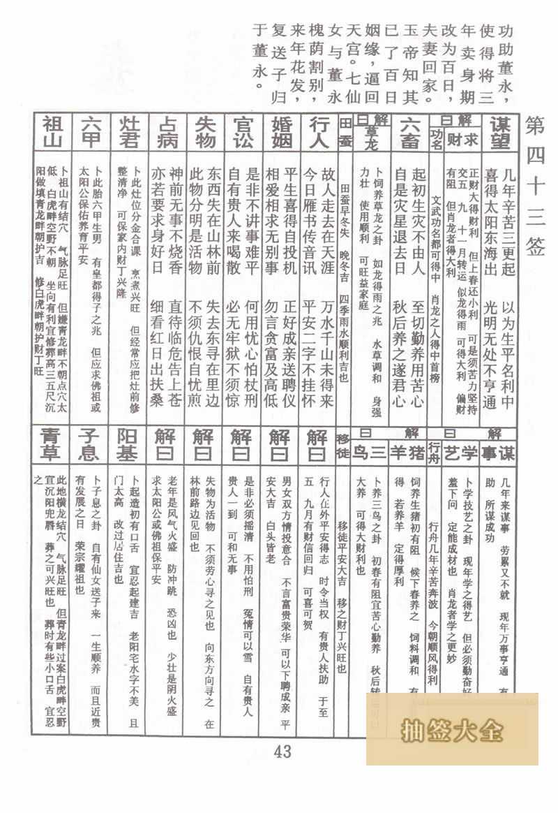 佛祖灵签 第43签:仙姬送子 上上签