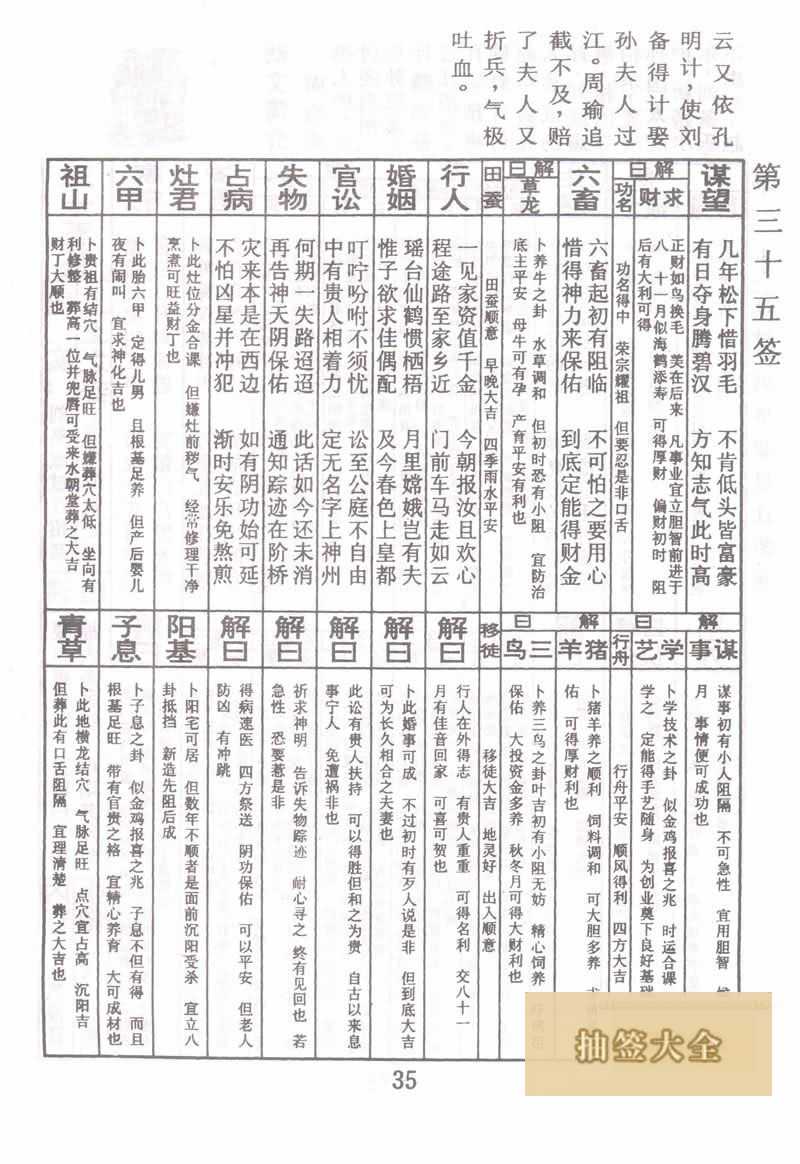 佛祖灵签 第35签:刘皇叔过江招亲 上上签