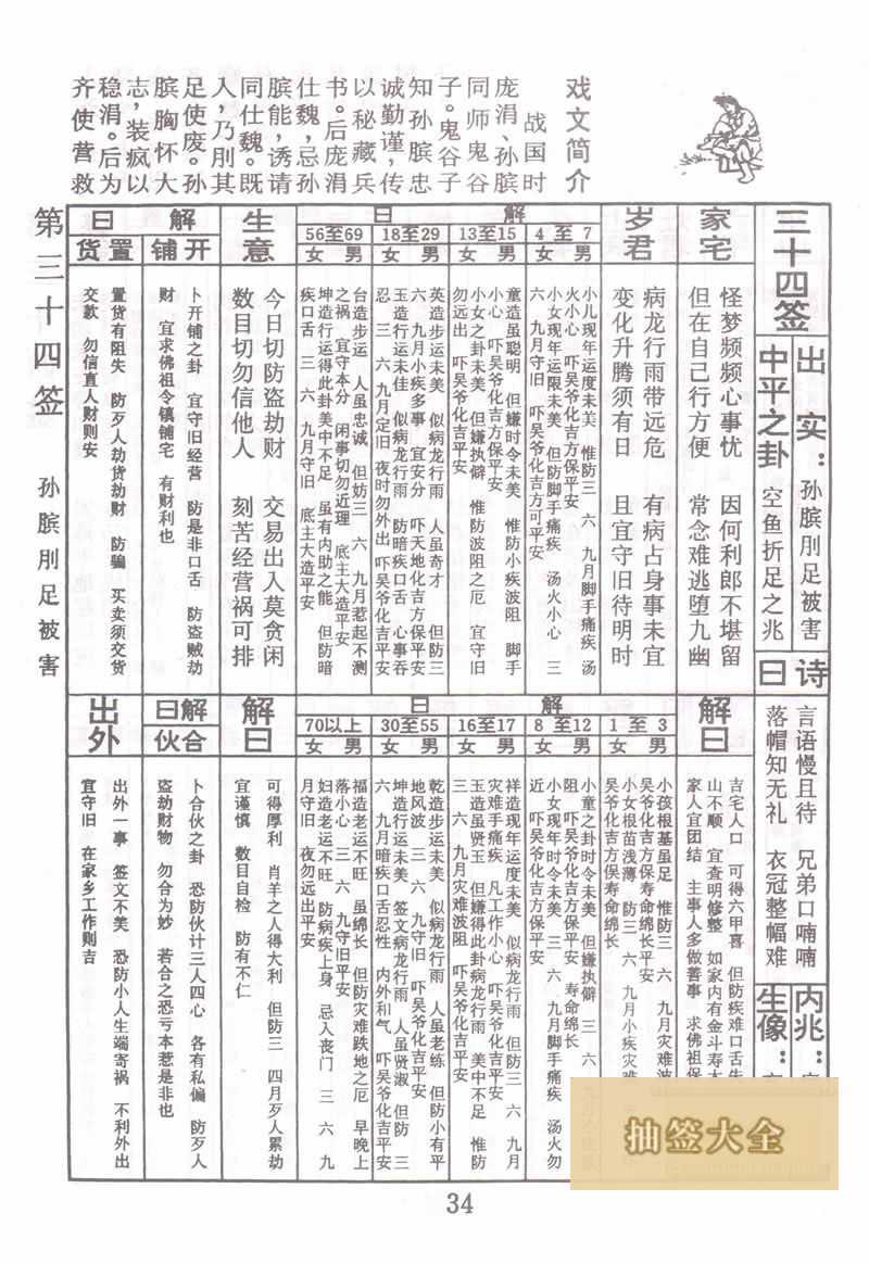 佛祖灵签 第34签:武吉卖柴 大吉签