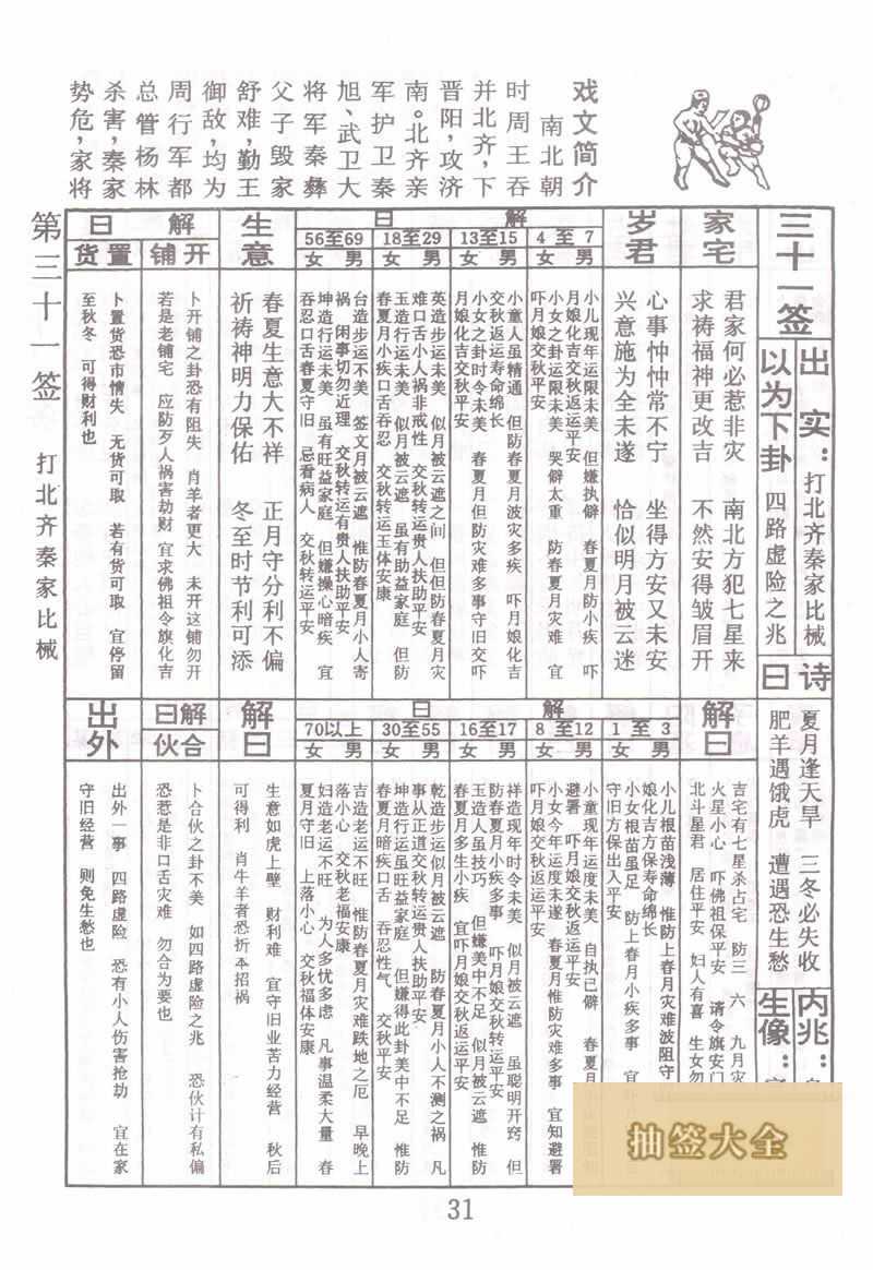 佛祖灵签 第31签:打北齐秦家比械 中下签