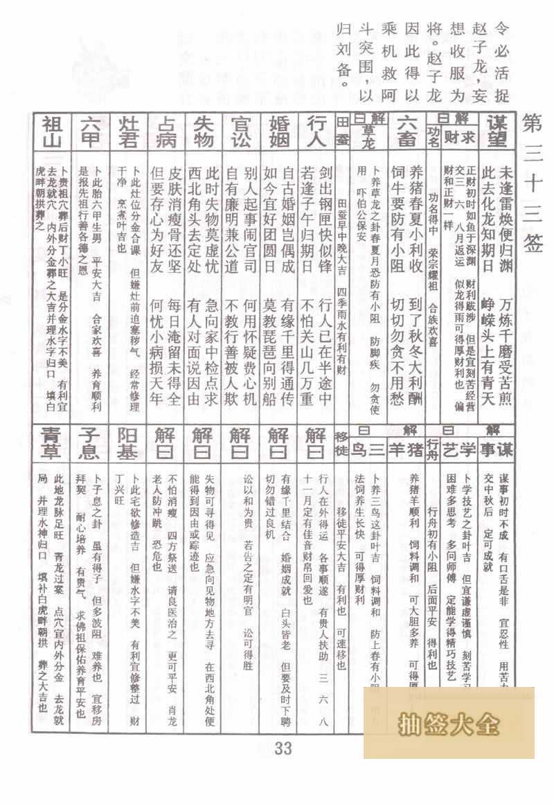 佛祖灵签 第33签:赵子龙救阿斗 上上签