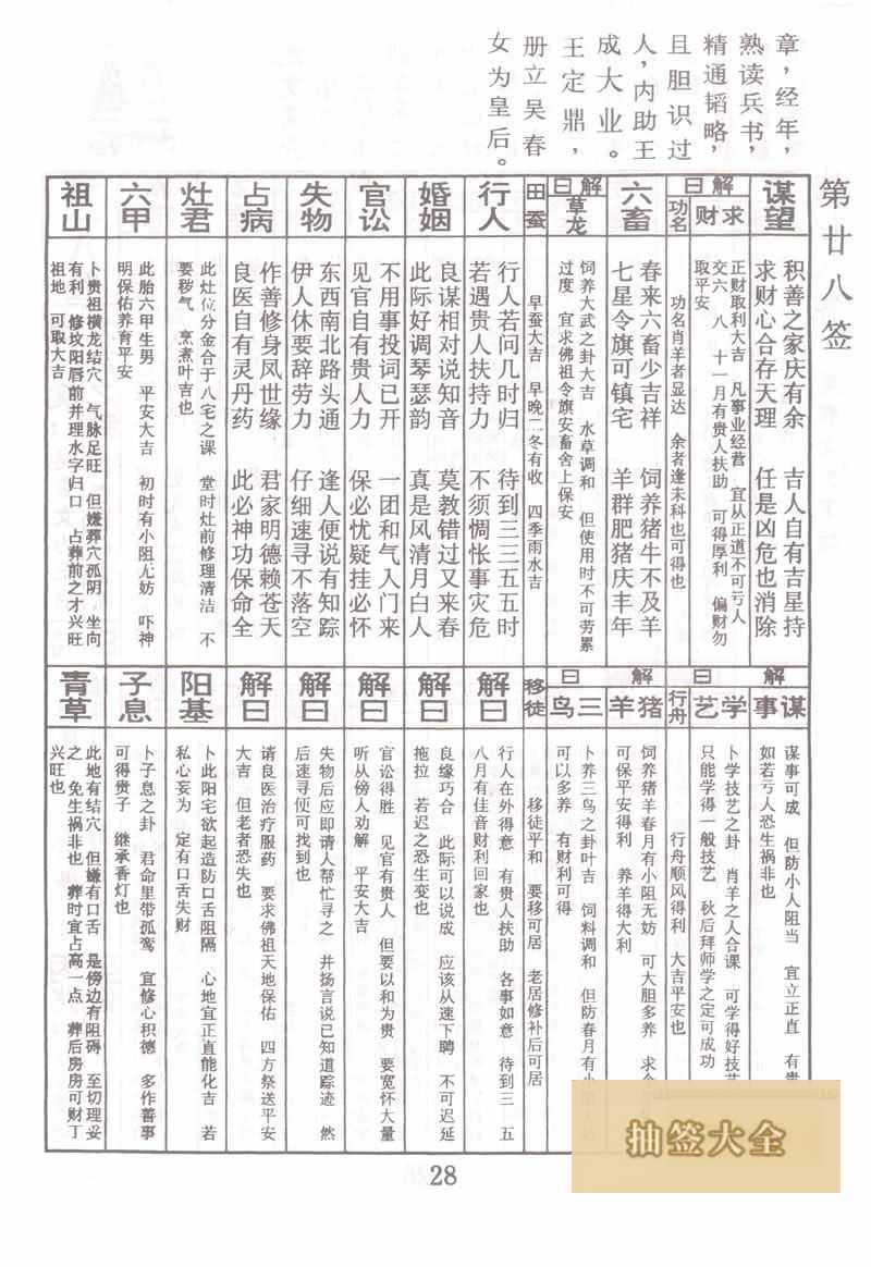 佛祖灵签 第28签:吴春女为王后 大吉签