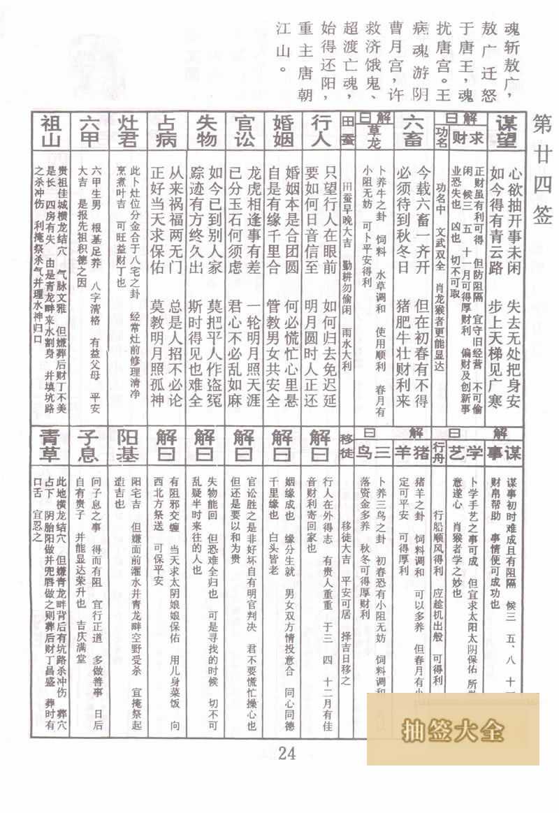 佛祖灵签 第24签:唐明皇游月宫 上上签