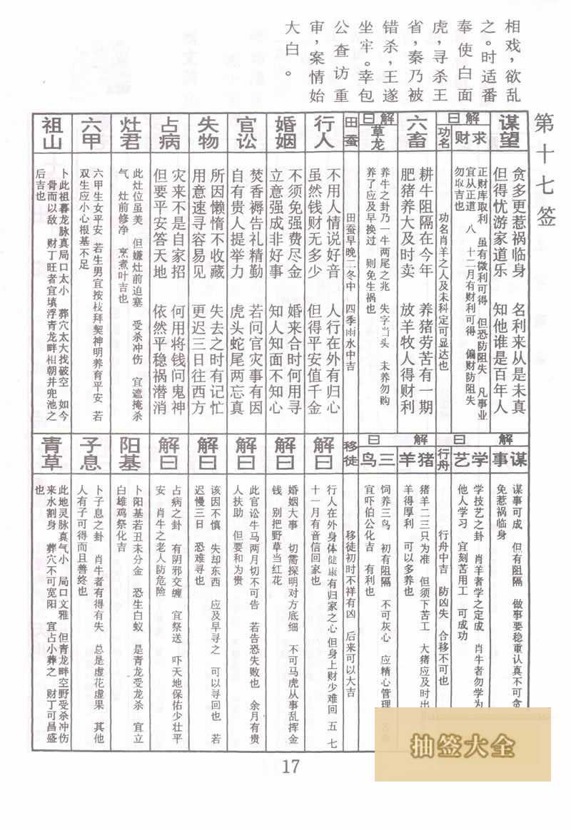 佛祖灵签 第17签:王省就亲 中平签