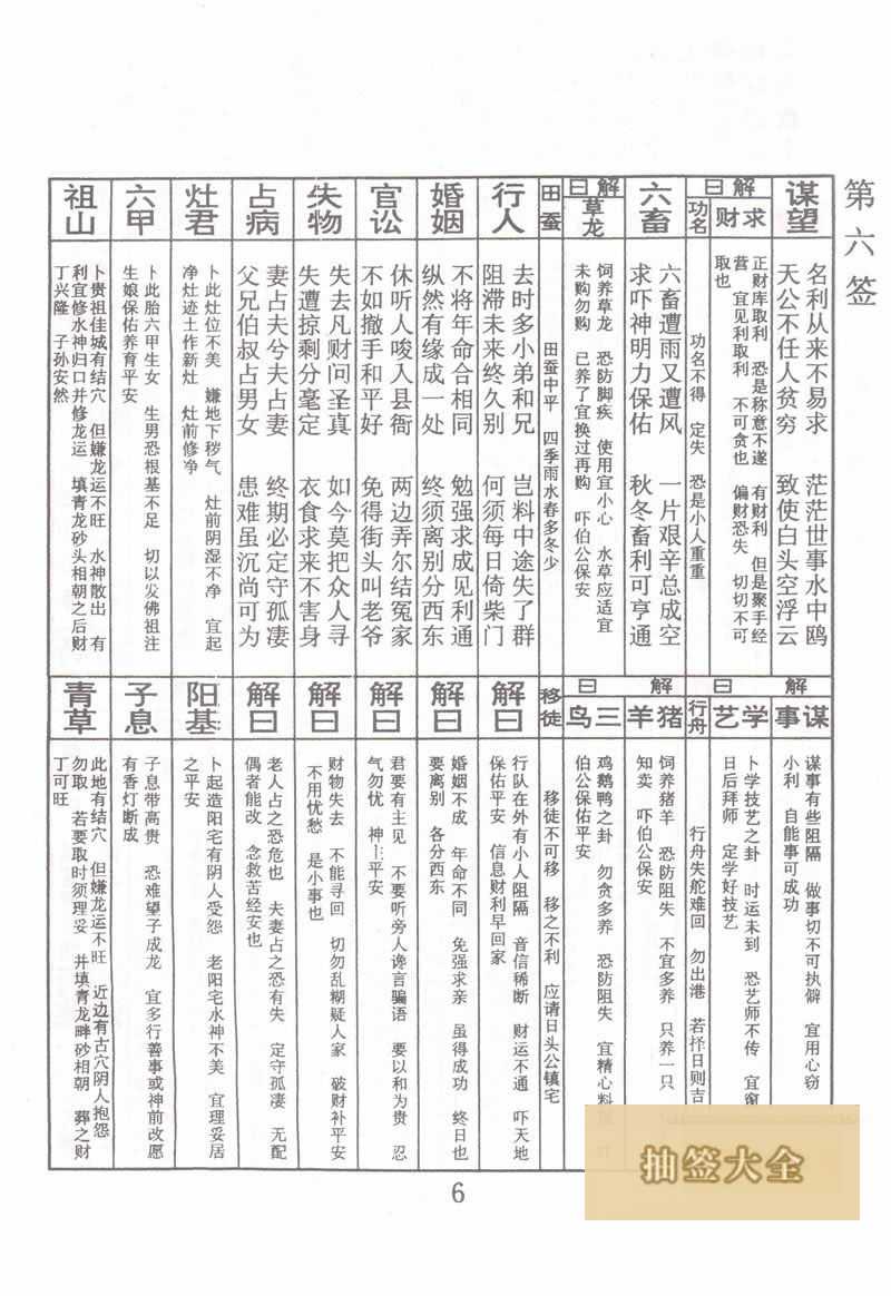 佛祖灵签 第6签:王昭君和番 中下签