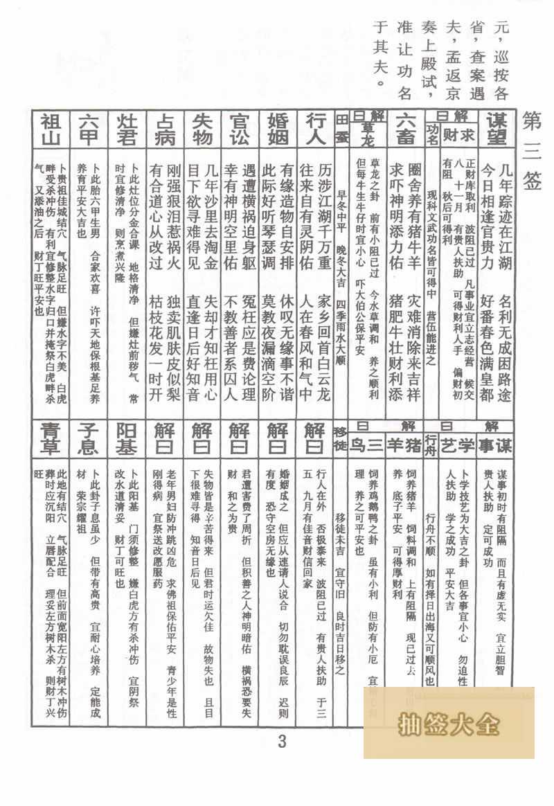 佛祖灵签 第3签:孟日红寻夫 大吉签