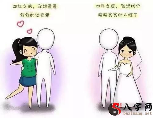 梦见认识的人结婚了